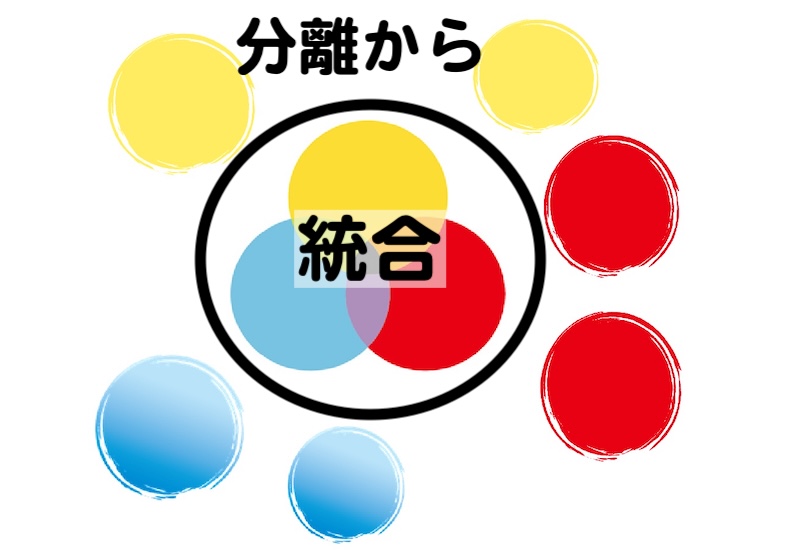 離婚は「分離」から「統合」へのシフト
