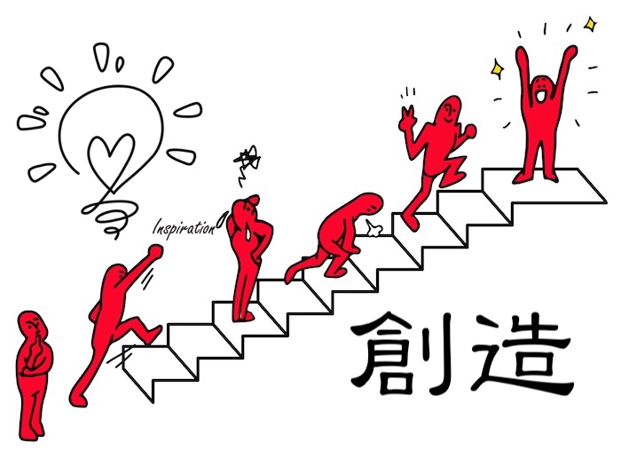 現実創造の法則で「新しい人生」を始める