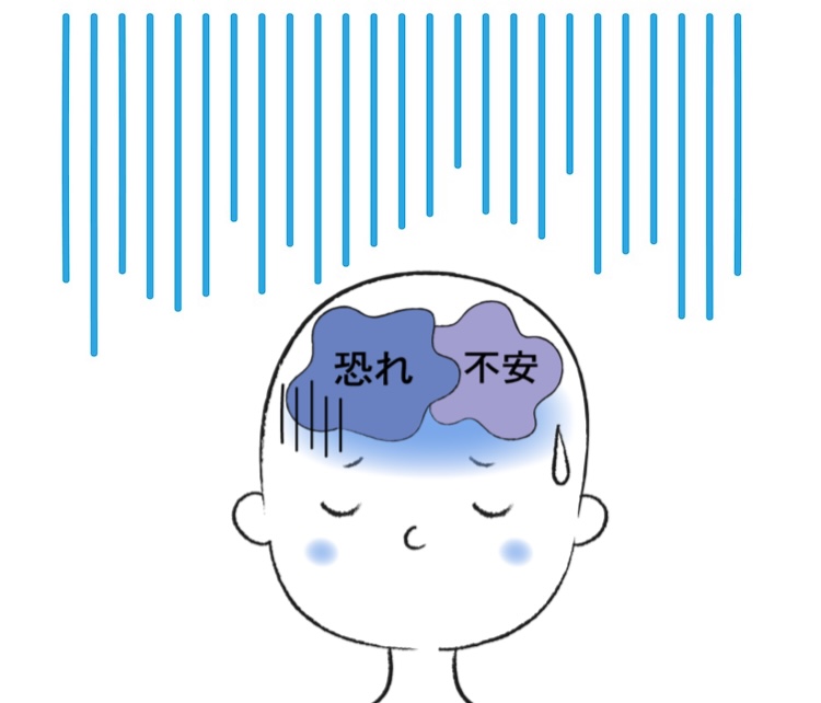 「恐れ」から自由になる
